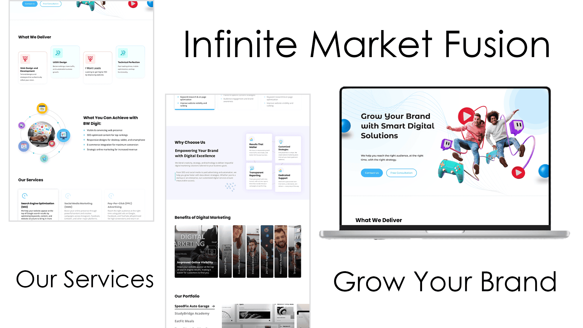 Infinite Market Fusion